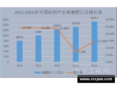 NBA球员数据统计与历史背景分析：全面解读球场上的精彩战绩